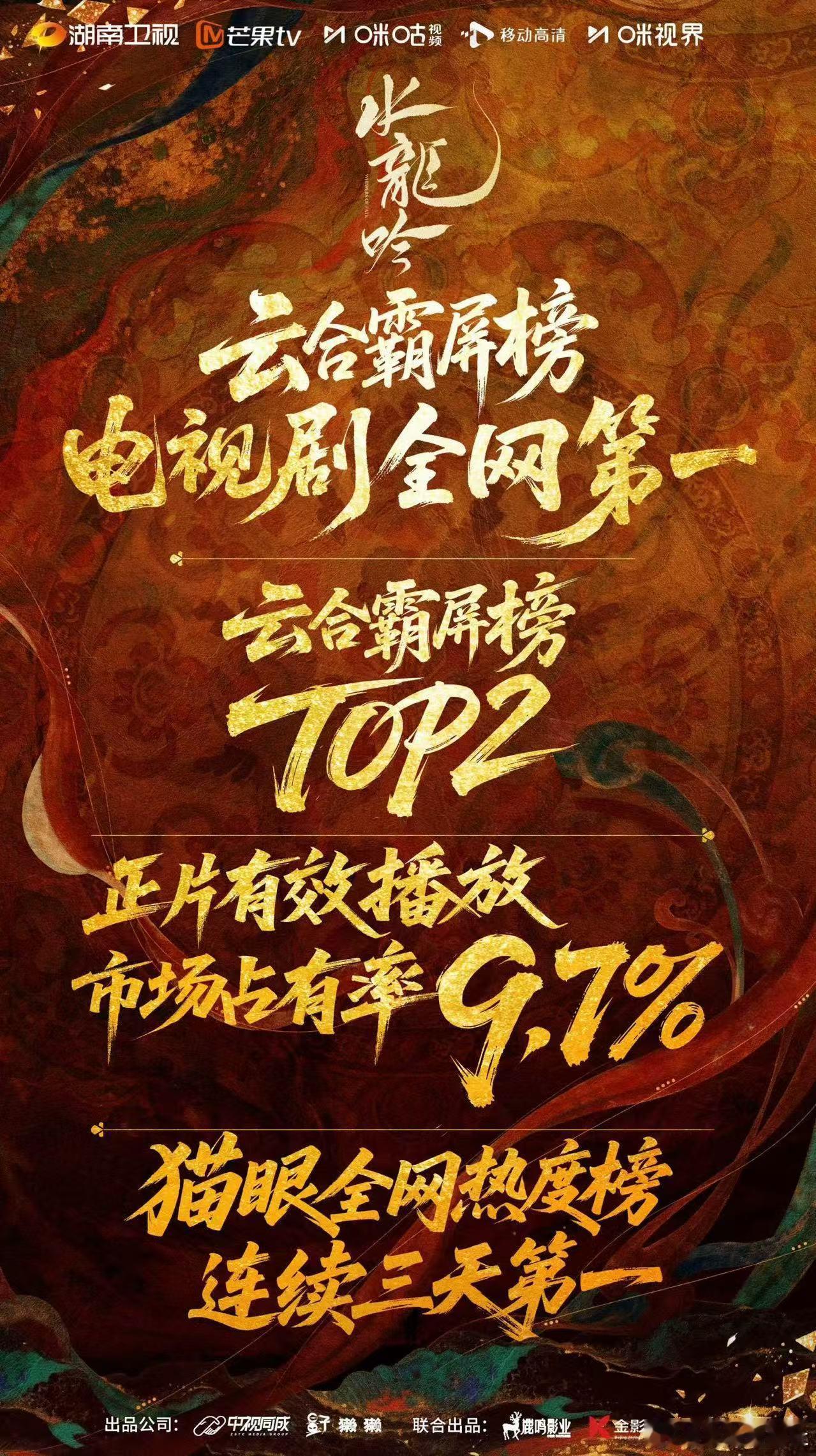 水龙吟云合逆跌 水龙吟云合持续走高，国内外热度齐飞，从身份揭晓的高光时刻到崖底情