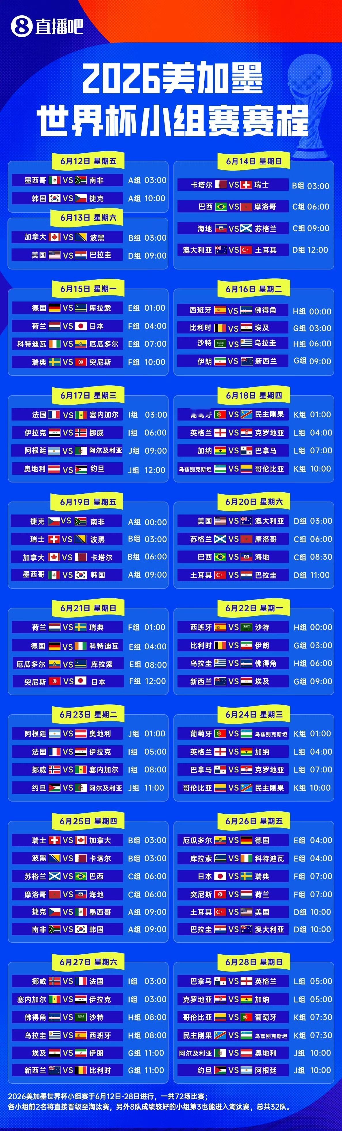 央视已获世界杯转播权好吧，消息更新！原来是本届美加墨世界杯、2030年世界杯以及