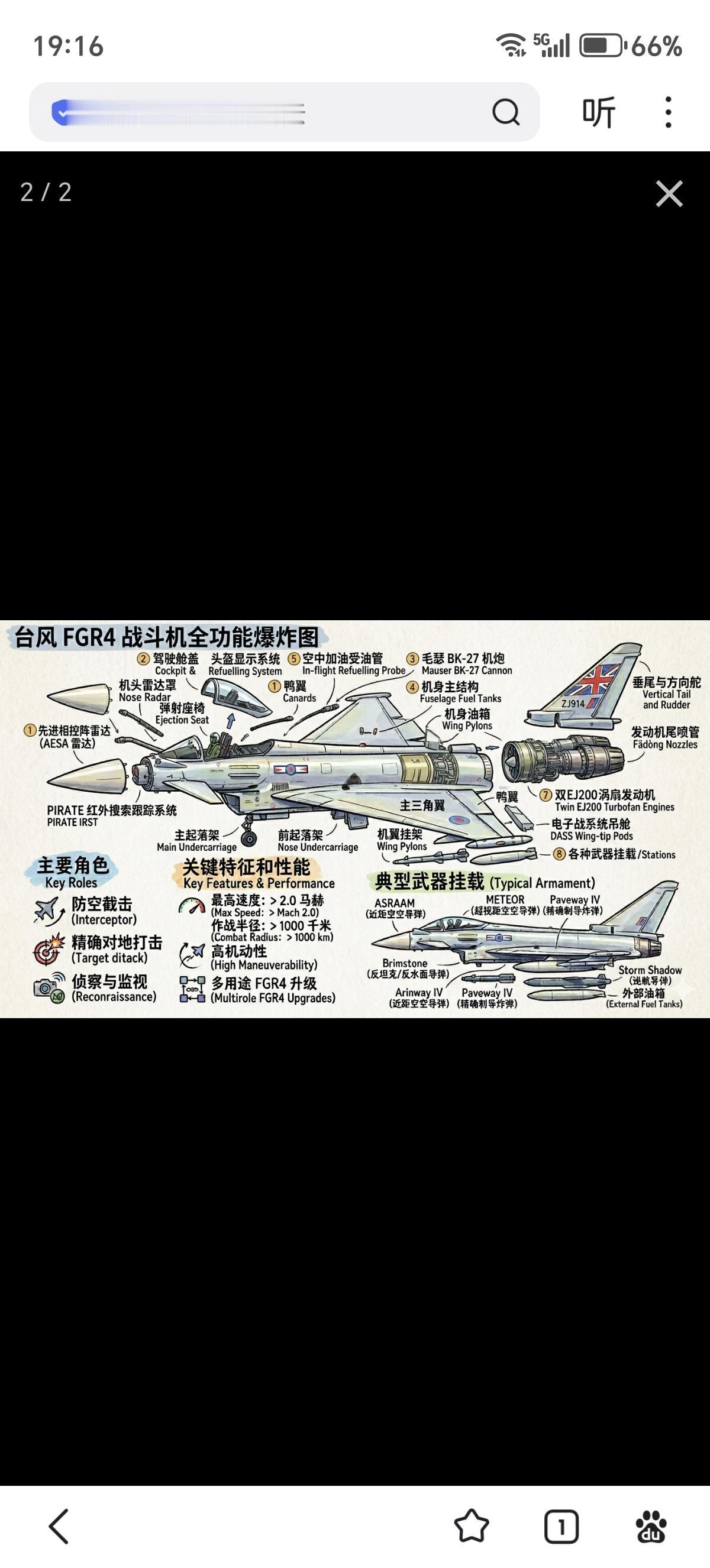 英国皇家空军装备的“台风 FGR4”是该型战斗机的英国特定型号，属于多角色战斗机