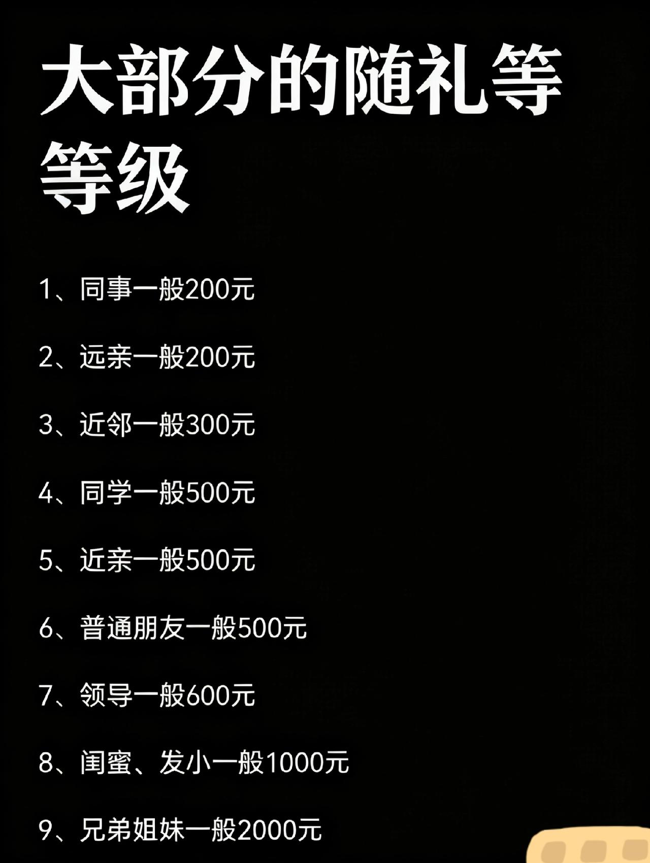 这是你们的随礼份额吗？

同事和远亲，整数200

邻居，整数300

同学？5