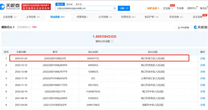 快讯！天涯社区被强制执行834万，累计被执行超1亿元