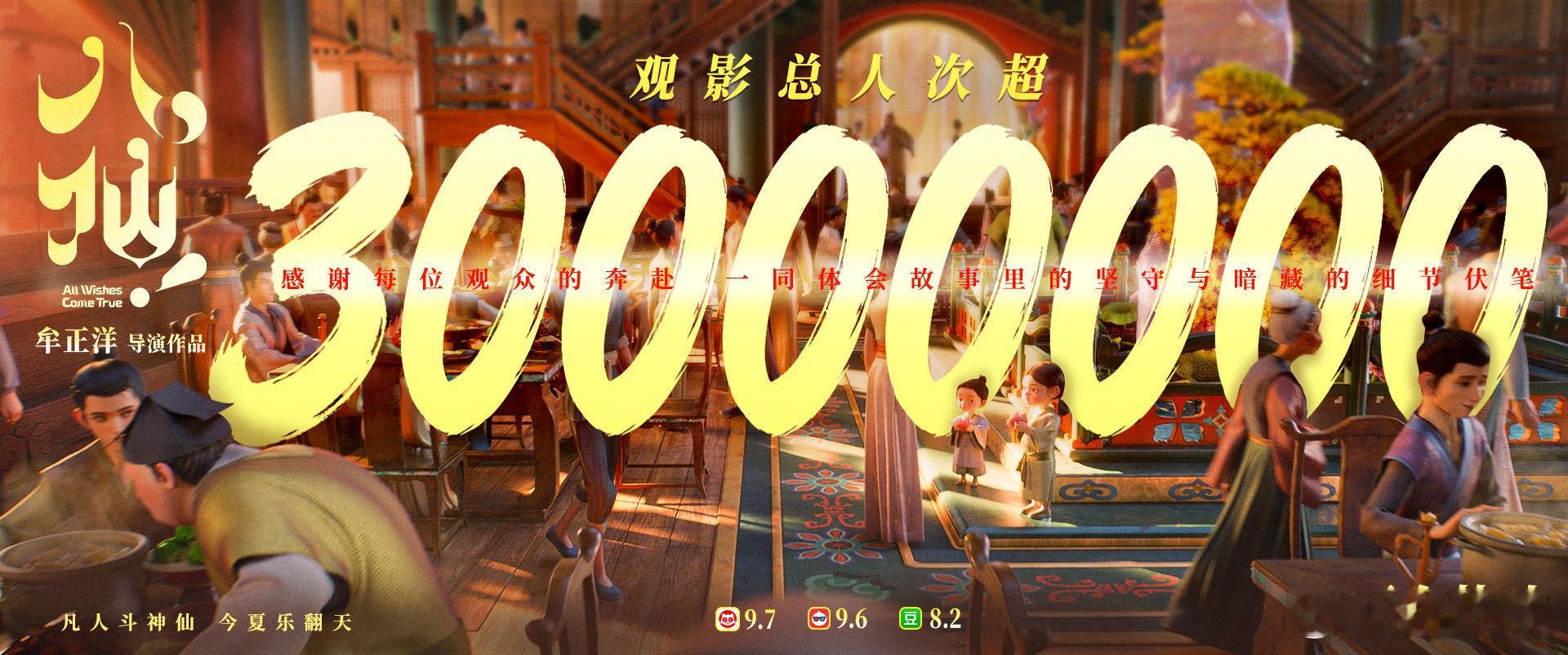 电影八仙观影人次超3000万 神仙喜剧动画大片电影八仙 今日观影人次超3000万