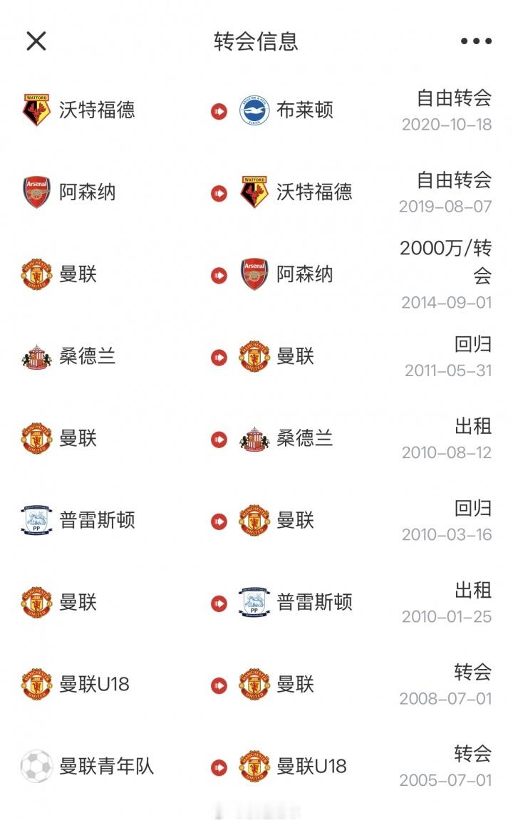 英超联赛  维尔贝克的职业生涯：着过魔，进过厂，出过海，现在上车了……英超联赛