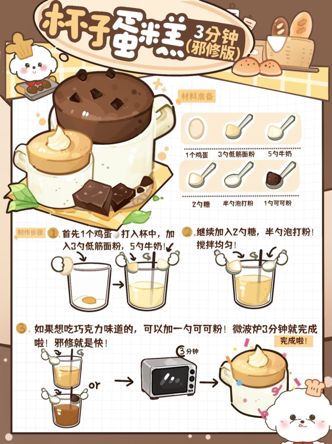3️⃣分钟微波炉做杯子蛋糕🍫邪修做饭太简单