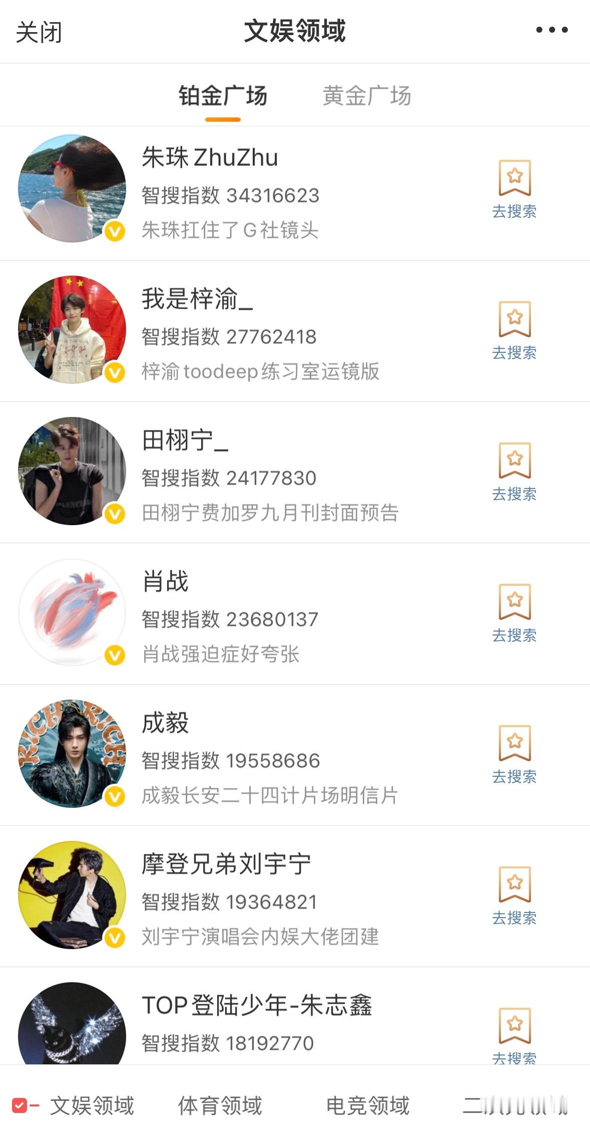 微博新功能 开始有广场等级了 