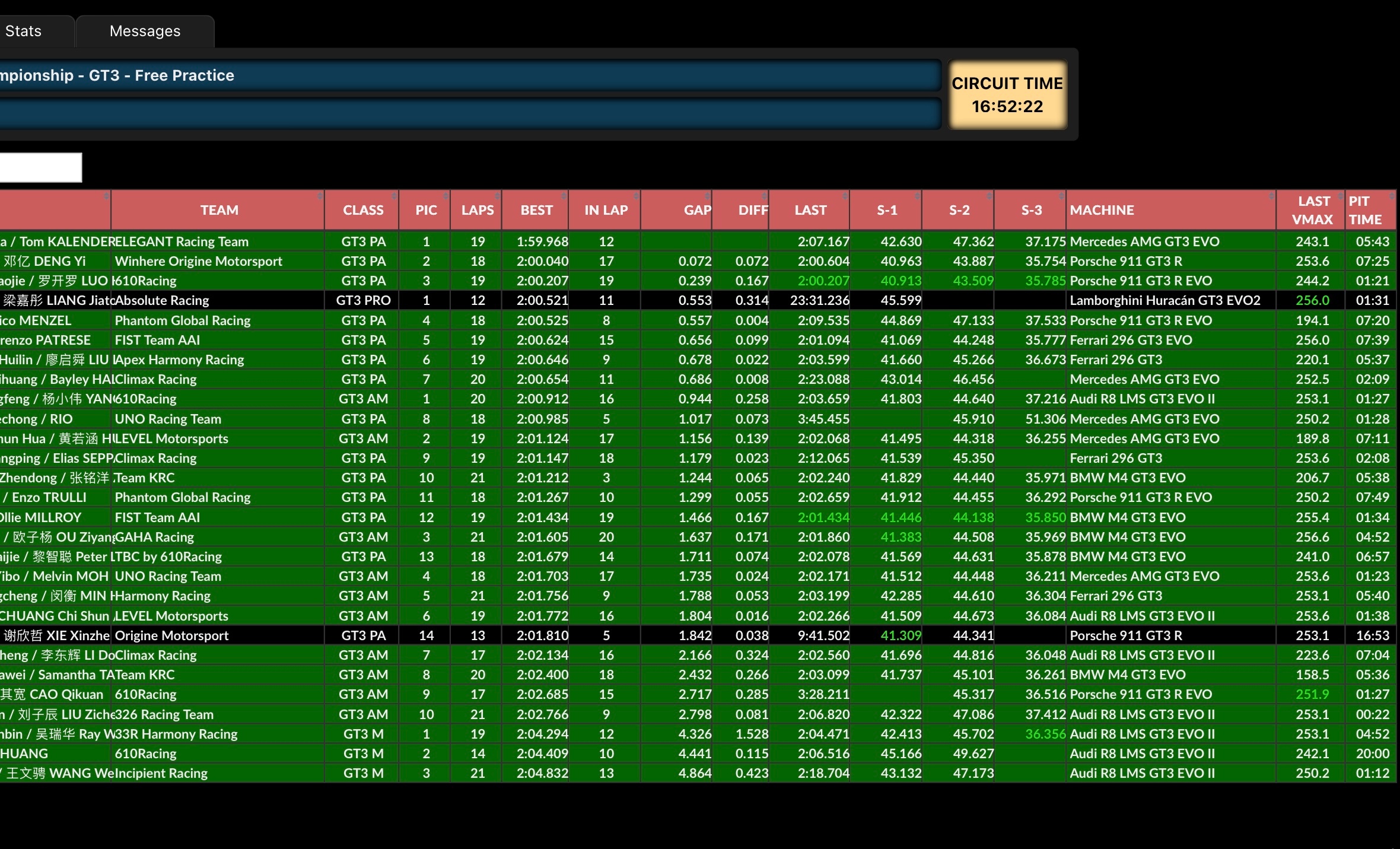 2026赛季China GT中国超级跑车锦标赛 揭幕站-上海站，GT3组别周五自