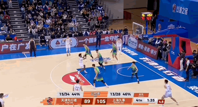 添荣底线滑翔劈扣，杀死比赛悬念！天津男篮vs上海男篮