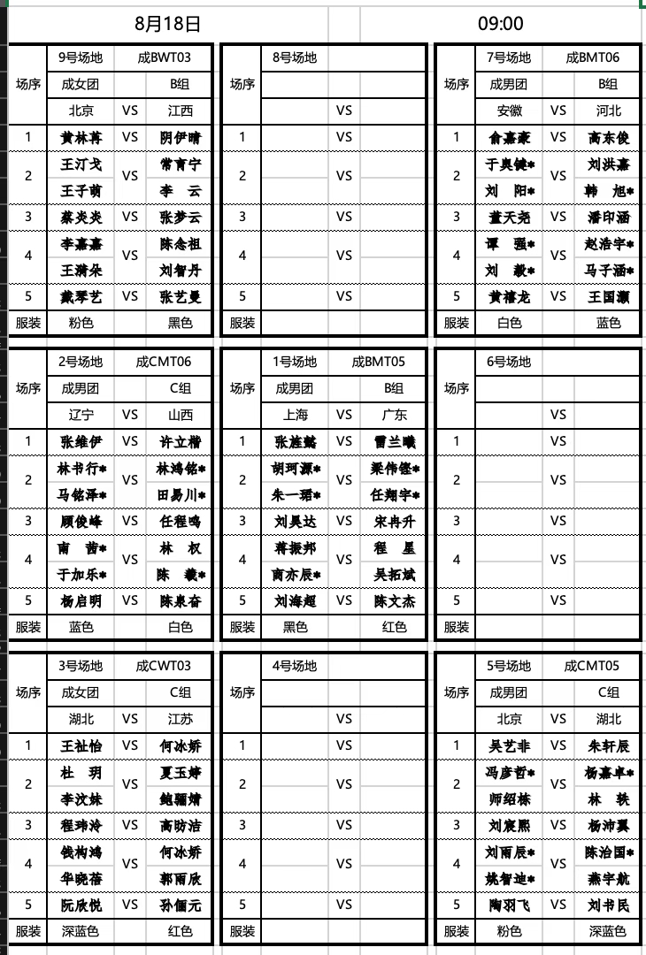 全运会团体赛8月18日小组赛早场赛程，9点开赛：女团C组：湖北 vs 江苏1、王