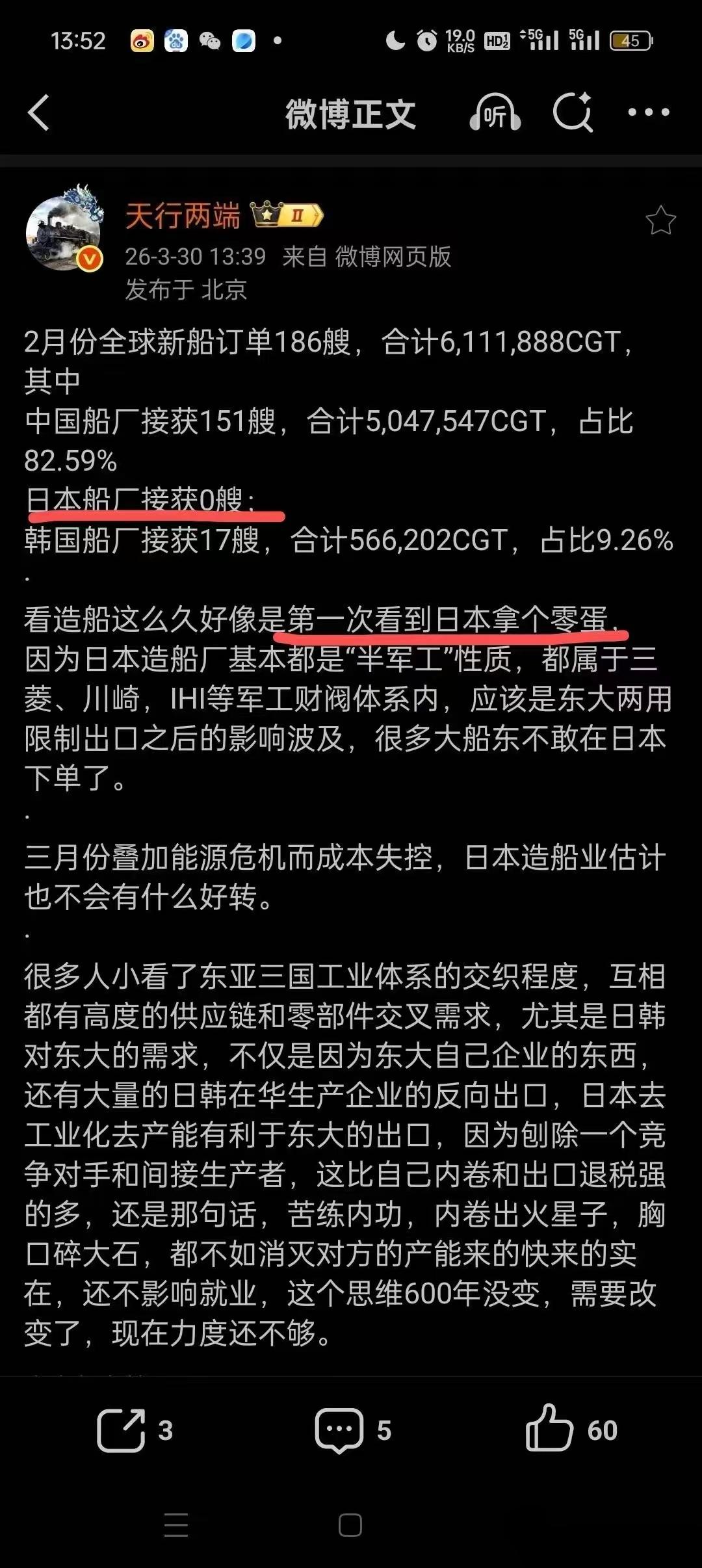 第一次看到日本造船厂订单拿个零的，2月份的订单数据来看，2月份的订单高达186艘