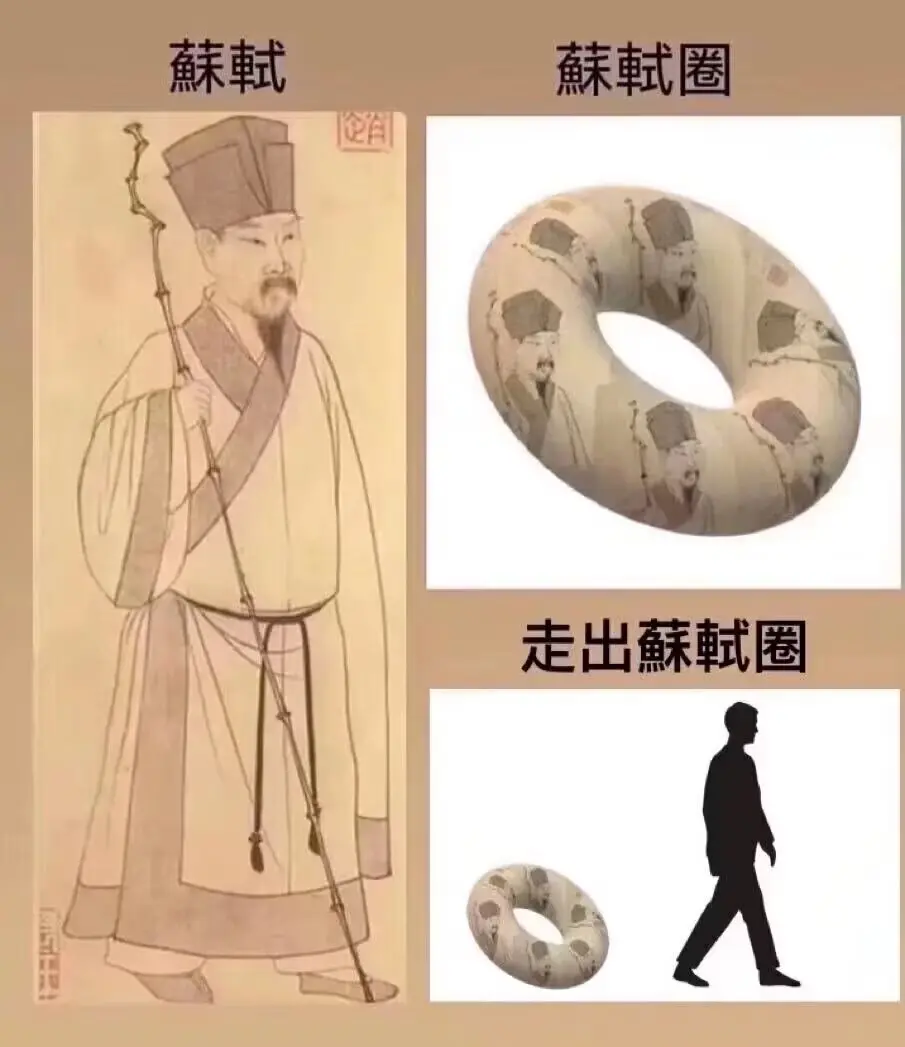 周六愉快呀😆