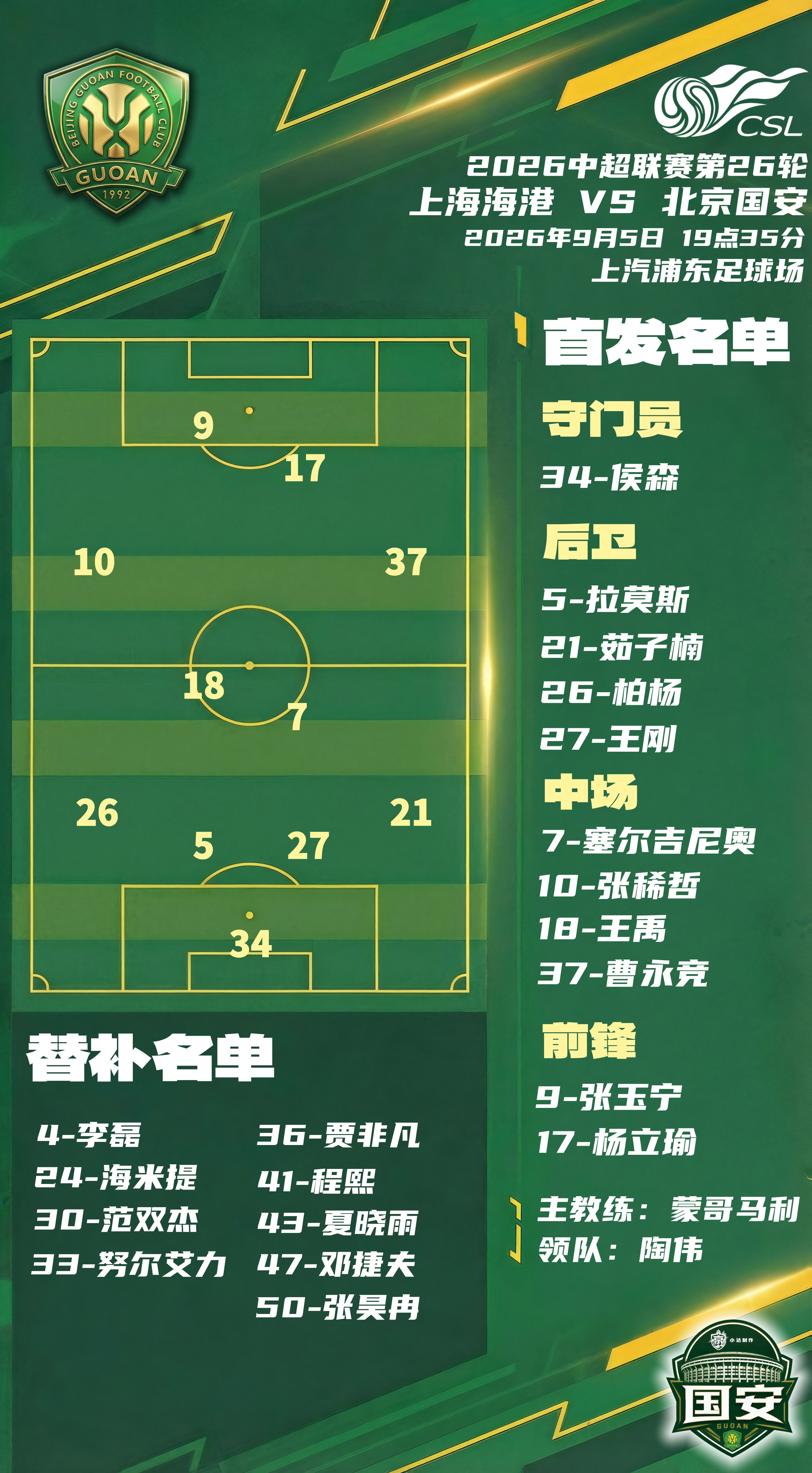 💚【客战海港·首发名单】国安本场以4-4-2阵型出战：侯森镇守球门；拉莫斯、茹