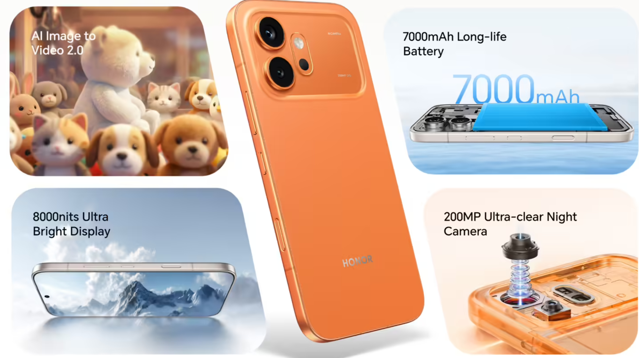 荣耀600系列海外先发，背部采用横向大矩阵镜头设计，Pro版本为横向三摄矩阵镜头