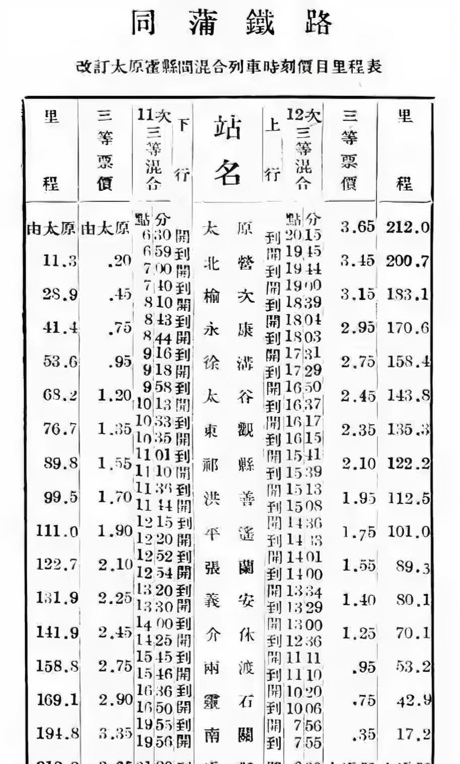 这是一张1934年同蒲铁路的列车时刻表，瞧瞧当年铁路的行驶速度，再对比如今的高铁