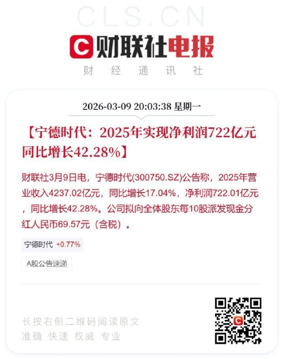 宁德时代2025年业绩出来了营业收入4,237亿元，同比+17%；归母净利润72