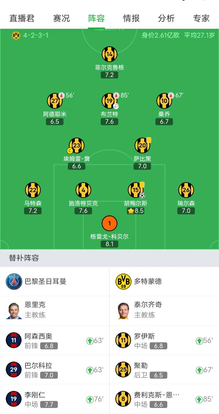 🇮🇹
意甲看着点，尤其是某些俱乐部
6名本土首发+3名本土替补
本土是一个队