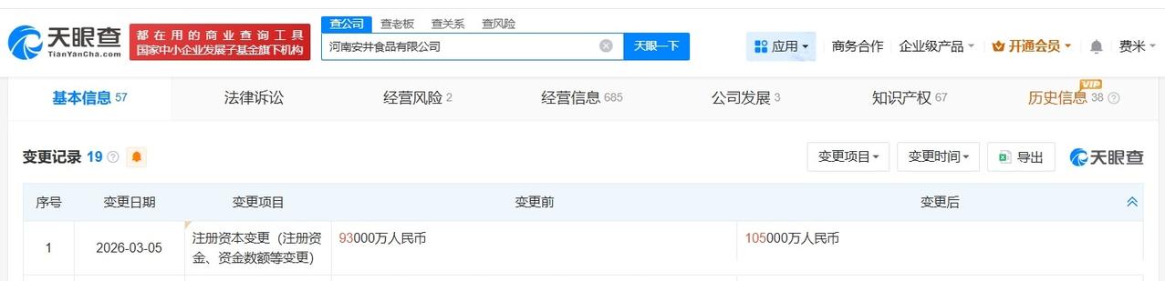 安井食品旗下河南公司增资至10.5亿 增幅约13%
天眼查App显示，近日，河南