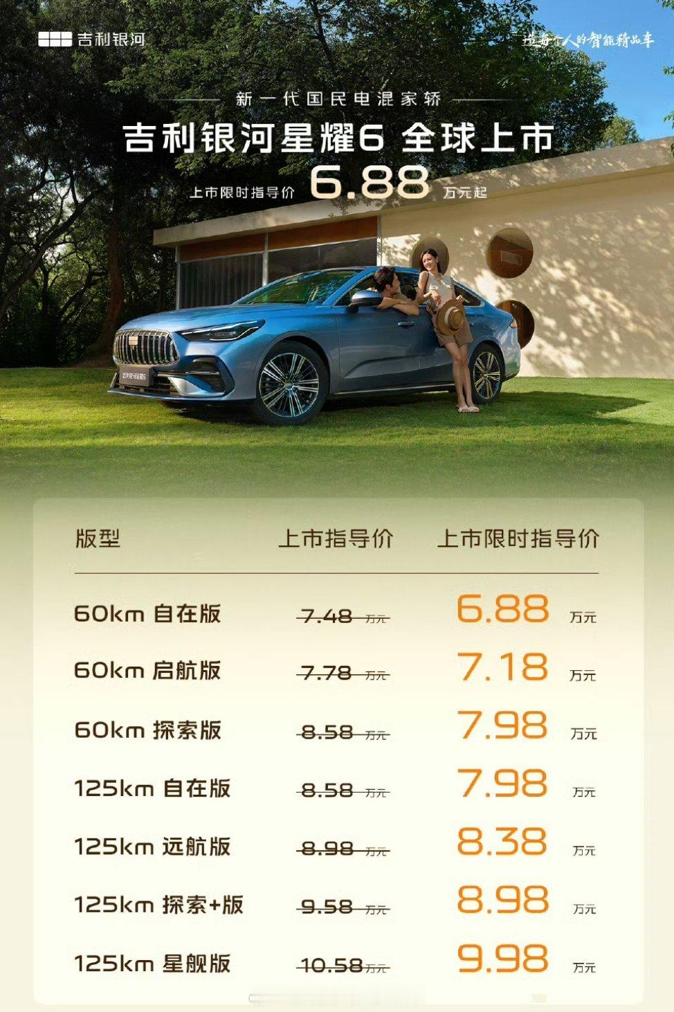 新一代国民电混家轿论造家轿，那吉利银河太有发言权了。吉利银河品牌全系车型中，有七