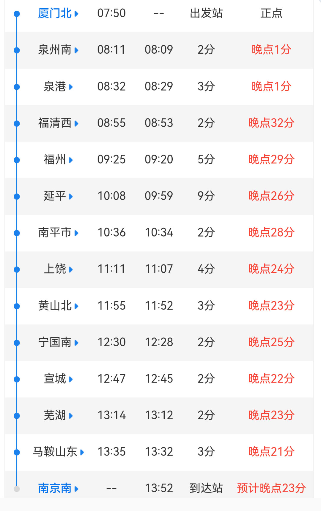 看的我闹心 ​​​