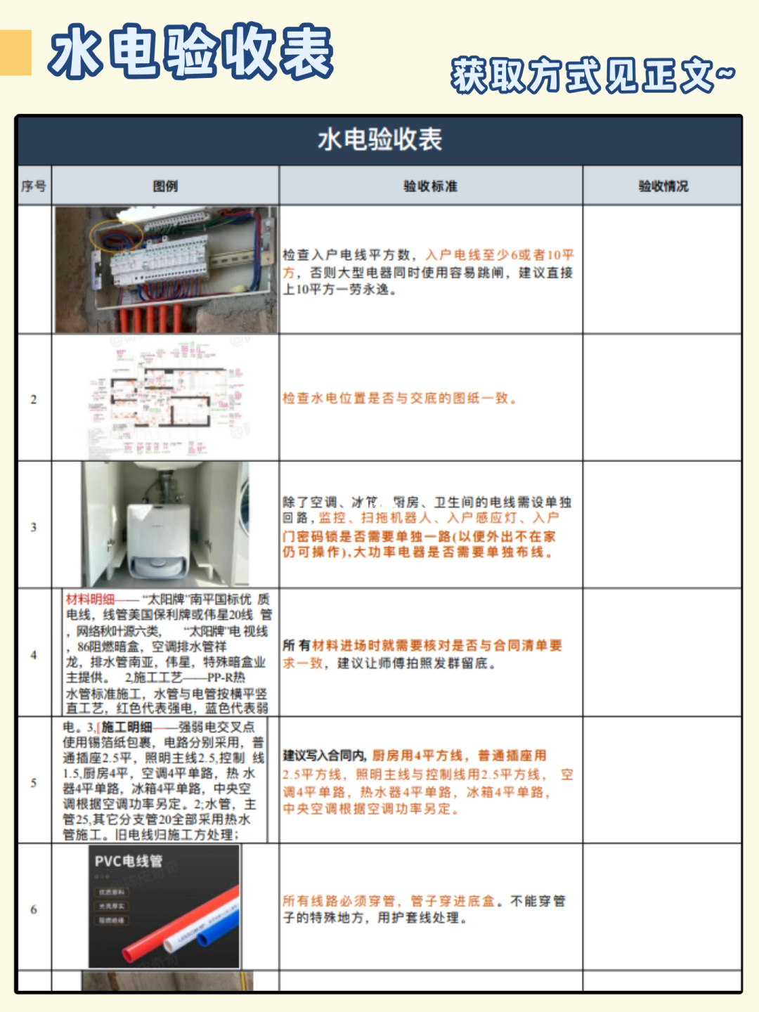 保姆级水电装修指南📝附水电验收表