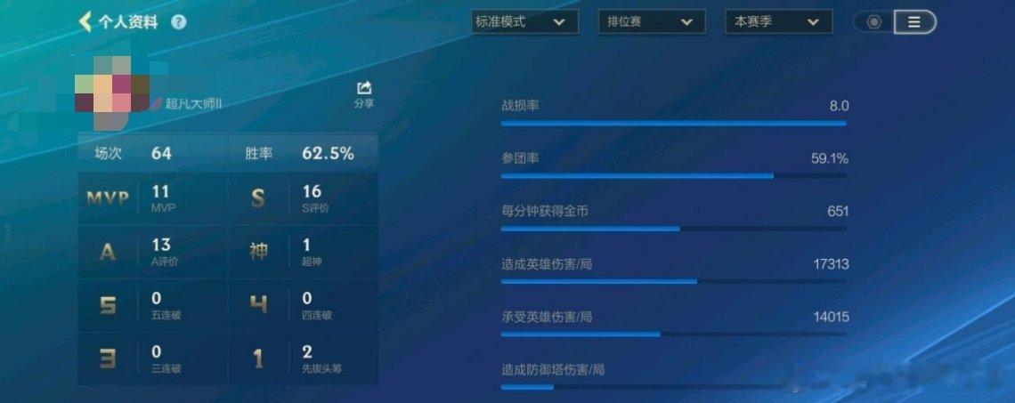 这赛季可太棒了LOL手游芸阿娜来了LOL手游天气主题皮肤