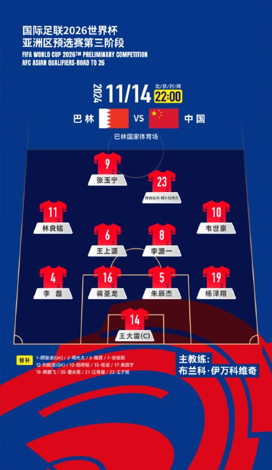 塞鸟入籍，伊万菱形中场前腰第一人选