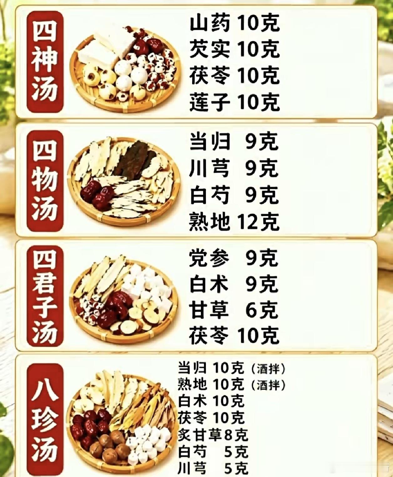 四神汤、四物汤、四君子汤和八珍汤，每款汤方都配有清晰的药材名称与克数，适合家庭日