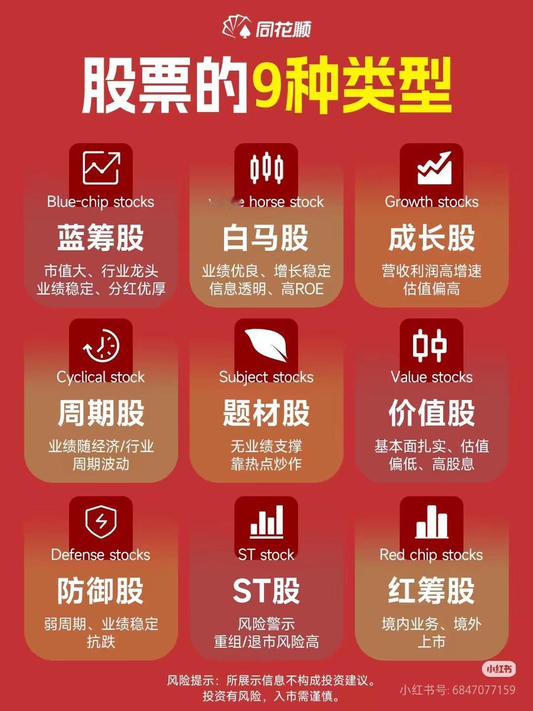 股票的九种类型，[不看]小白投资的必修课

对刚接触股市的新手来说，分清股票的基