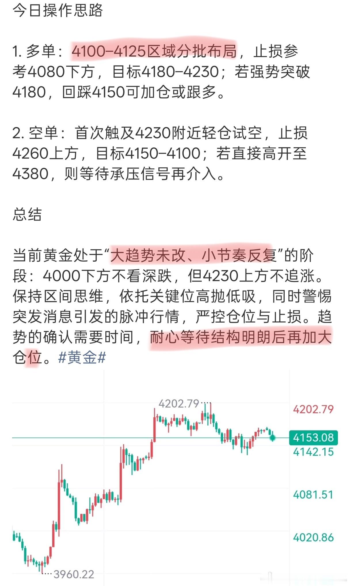 4180至！60点！早间看多策略验证，自4116反弹至此，完美拿捏！ 