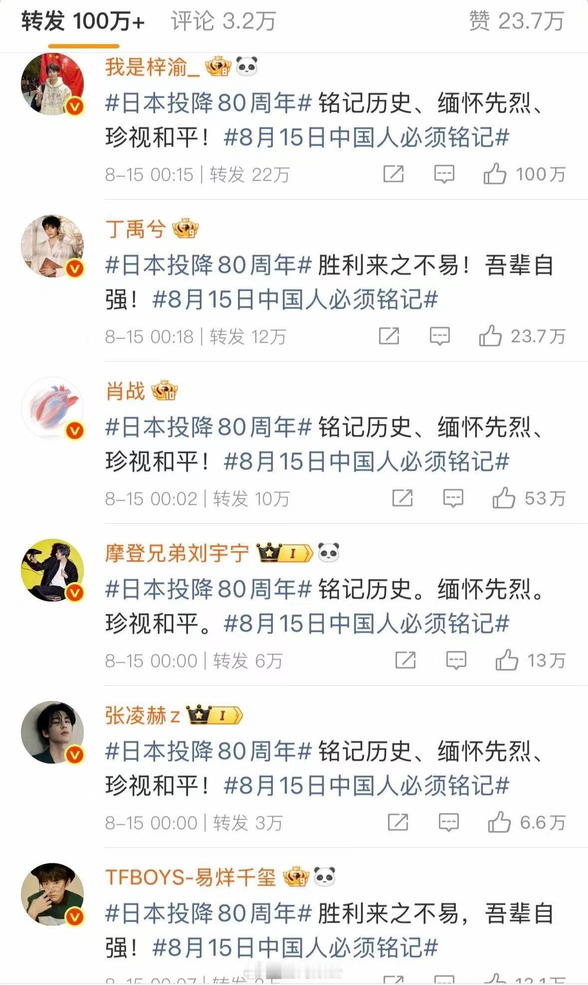 今天任务博数据排行1.梓渝   2.丁禹兮   3.肖战    4.刘宇宁5.张