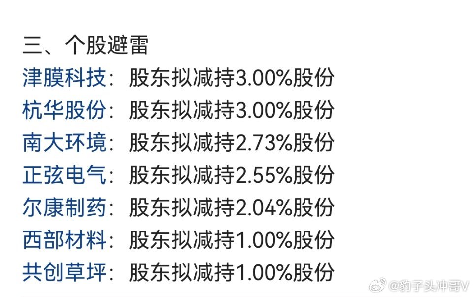 长鑫科技IPO技术性暂停盘前要闻 