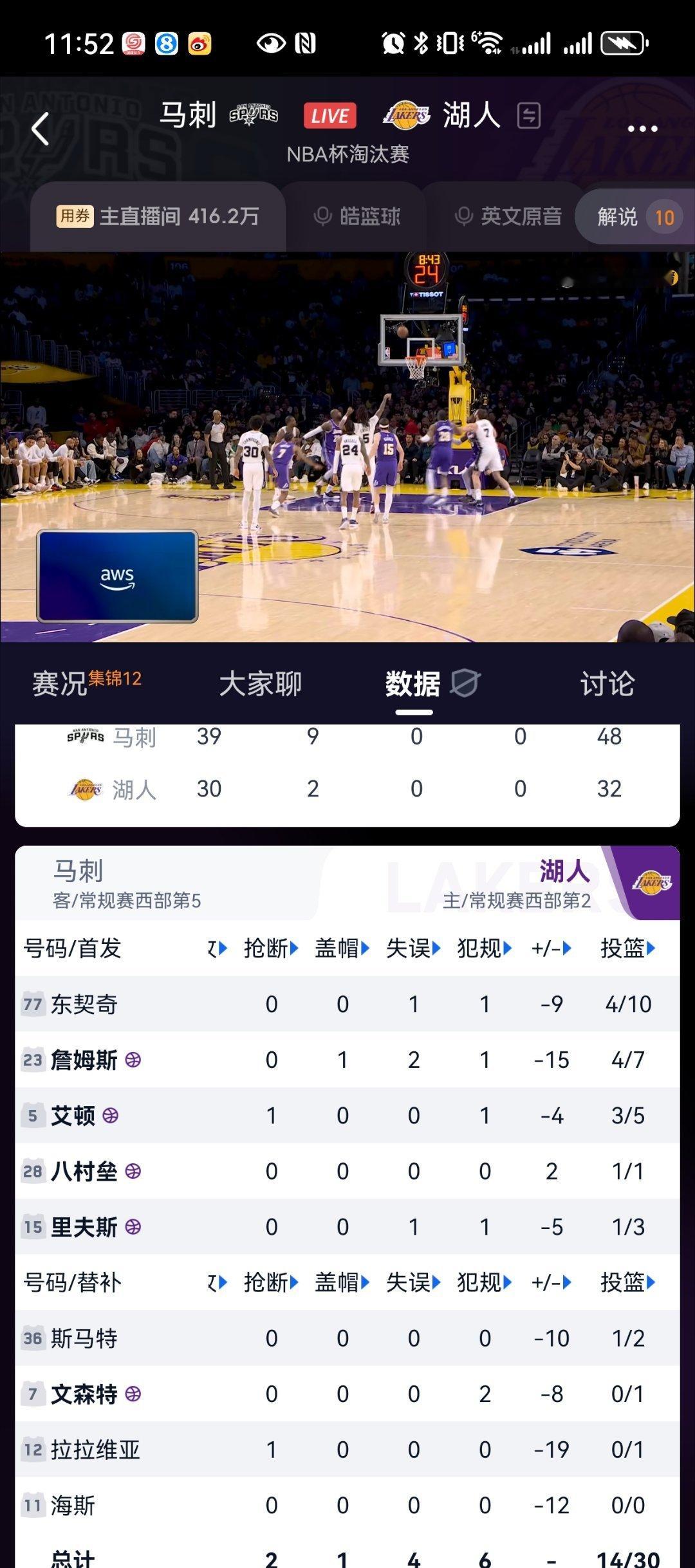 首发中绝对值最大👍👍