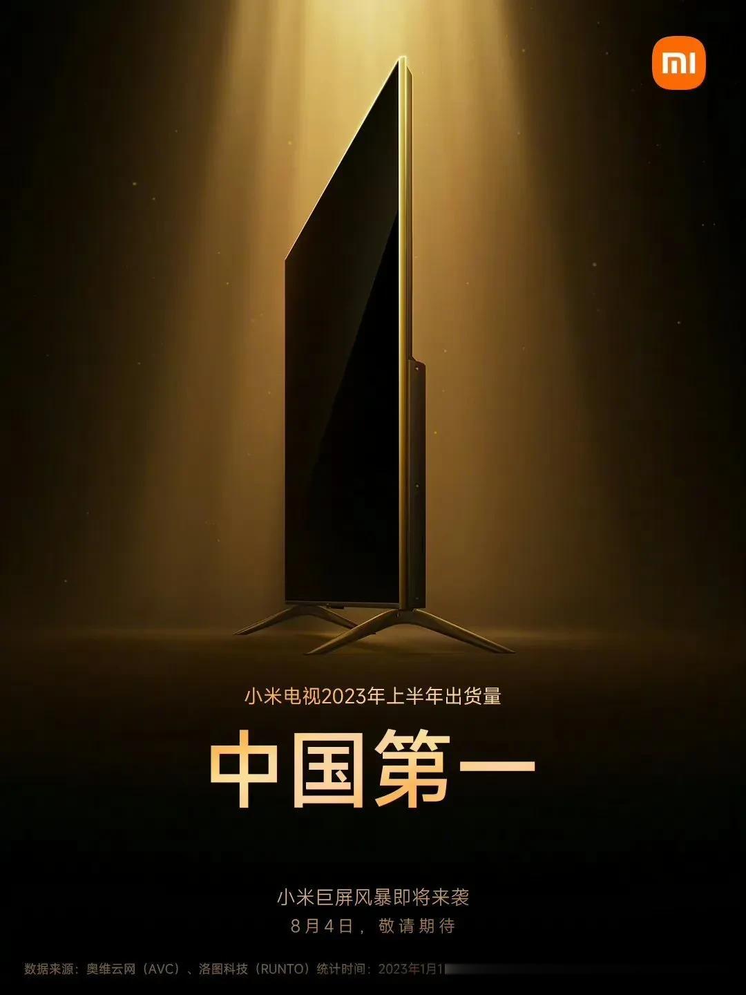 据奥维云网、洛图科技两家的调研报告显示，今年上半年电视出货量，小米电视销量高居第