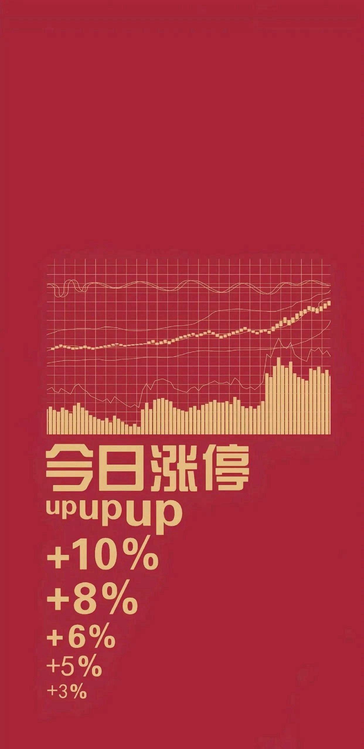 各位战友，八月首个交易日！只求市场给一点希望，这段日子大家真的太难了。 七月的煎
