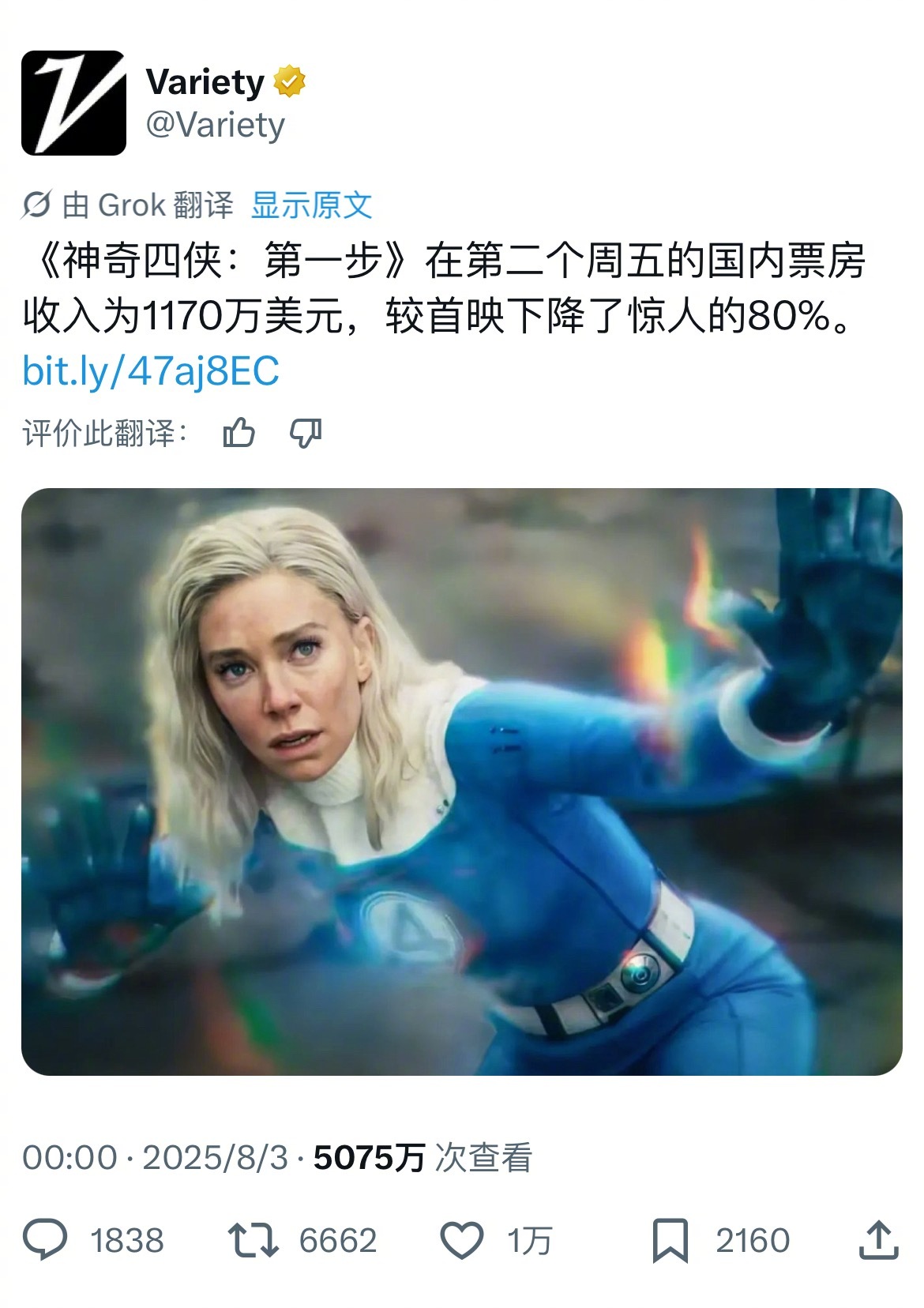 惨……《神奇4侠:初露锋芒》本土观众似乎也不买账，上映第二个周五票房跌幅达到惊人