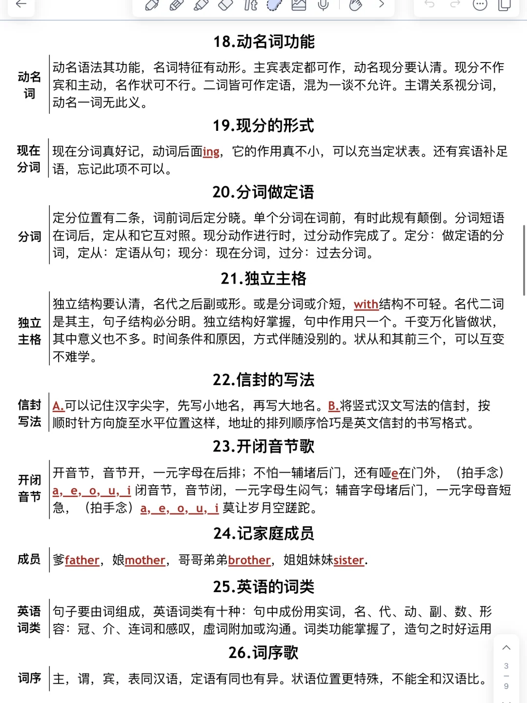 拒绝死记硬背！这51条语法顺口溜太顶了！