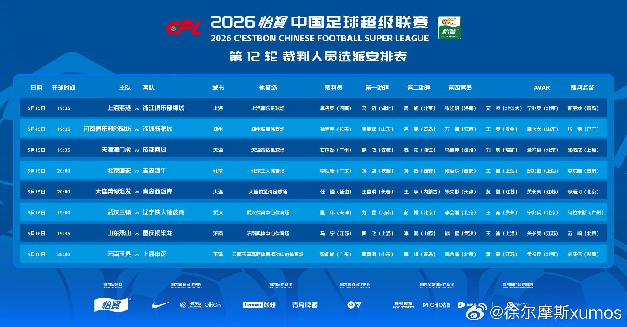 来自广东足协的李海新执法本轮国安vs海牛的比赛，上海足协的王迪担任VAR。北京国