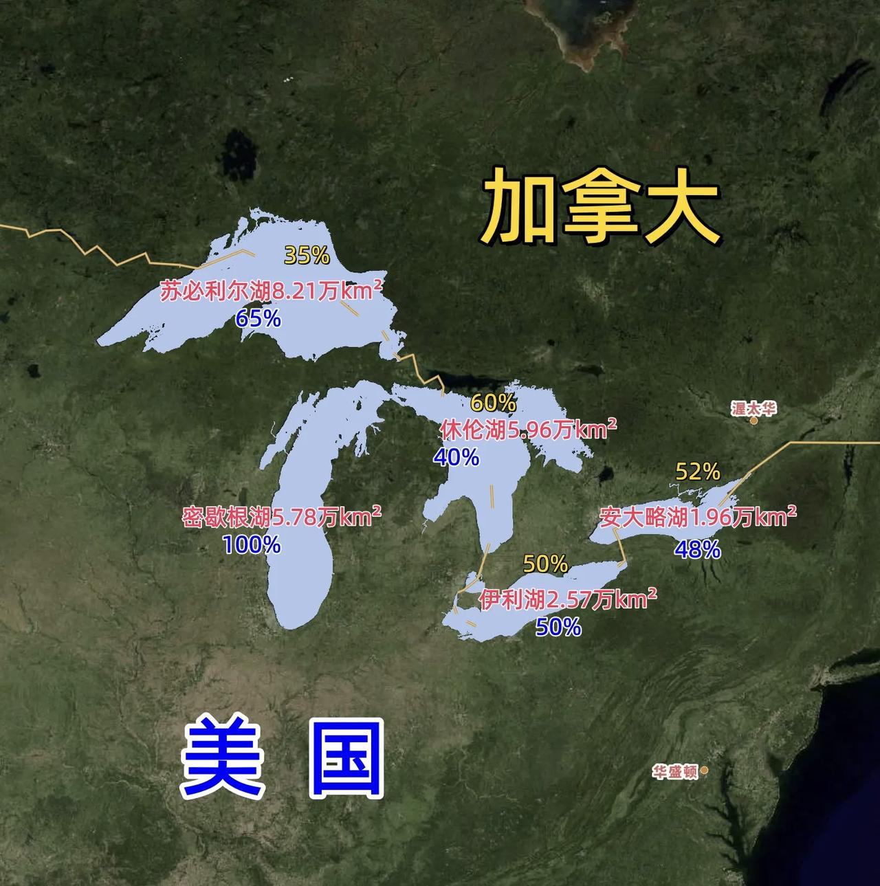 据说美国人普遍认为，美国面积最大的湖泊是美加的界湖“苏必利尔湖（面积‌82414