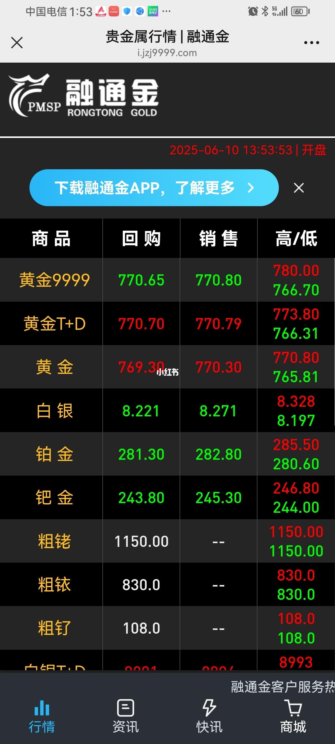 继续涨涨涨