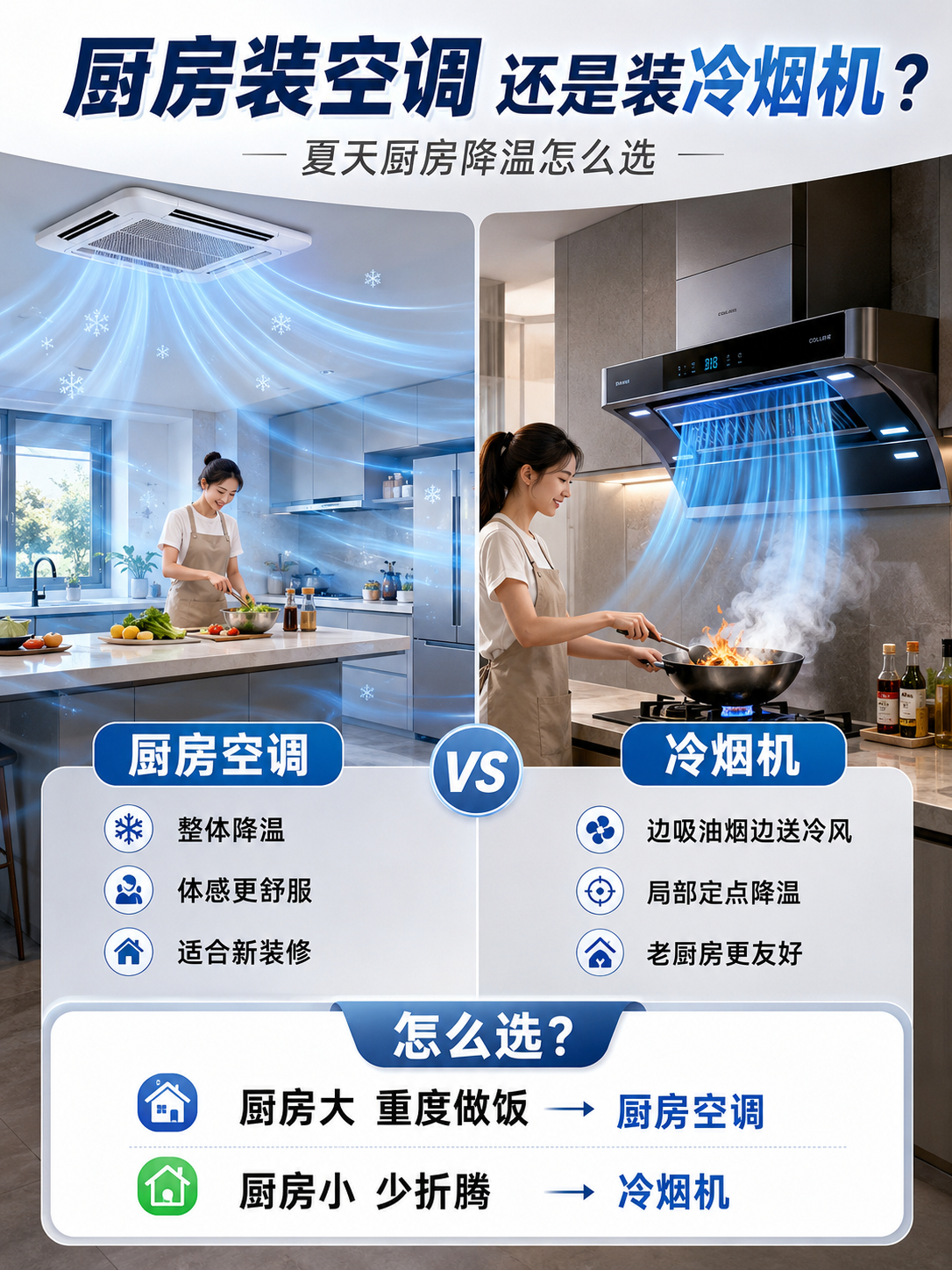 以前夏天做饭最痛苦的不是炒菜是人在厨房里被蒸成小笼包现在解决厨房闷热 主要有两条