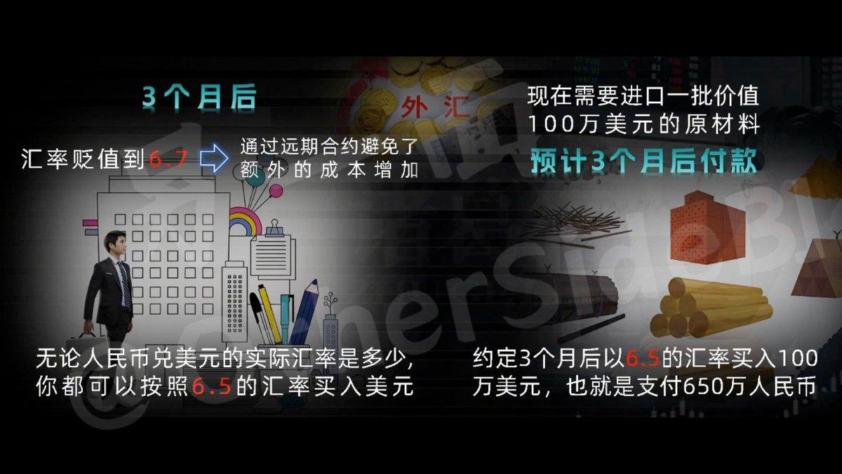 第一种，外汇对冲。
假设你是一家国内进口企业，从漂亮国进口原材料。
你预计未来几