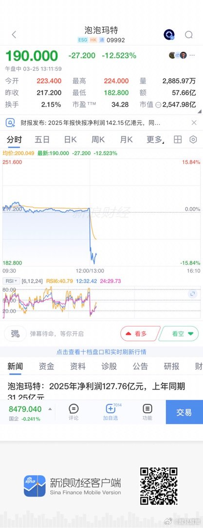 都是那些人在收藏这玩意呢 