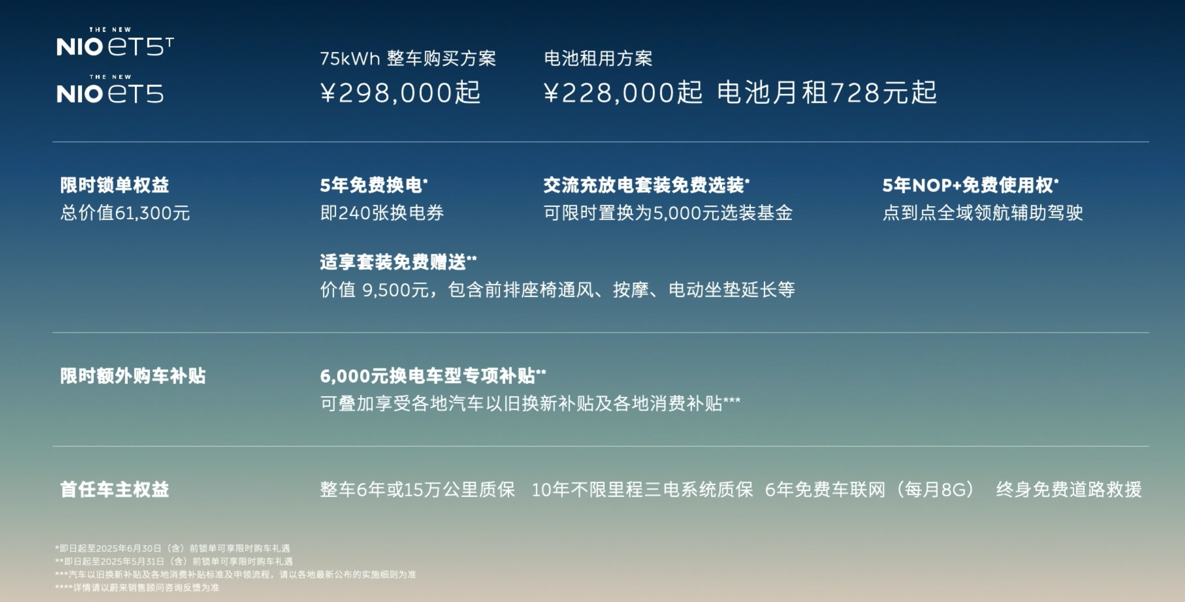 蔚来新et5新et5t上市 两款新车75kWh整车购买29.8万元起，租电购买2