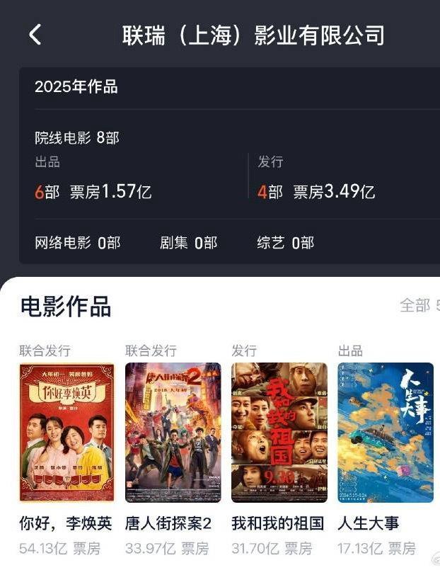 “朱一龙再怎么低调，《人生大事》的票房实绩也是挂在联瑞电影的首开一页。”联瑞：这