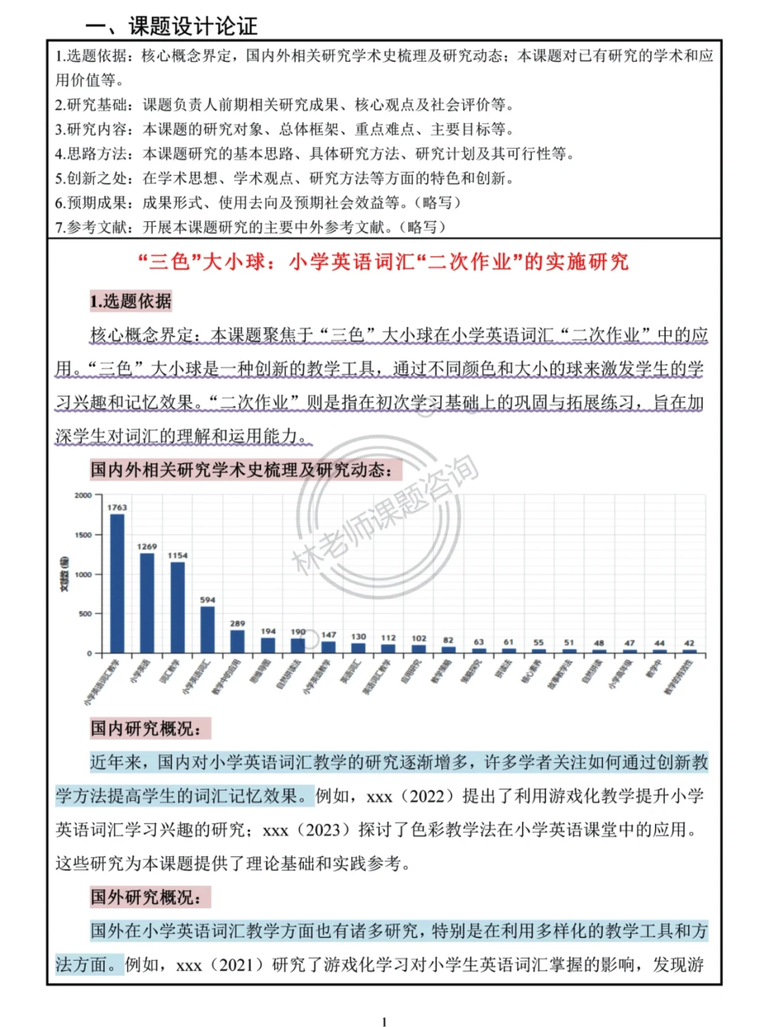 后悔没有早点看见这篇小学英语词汇课题！