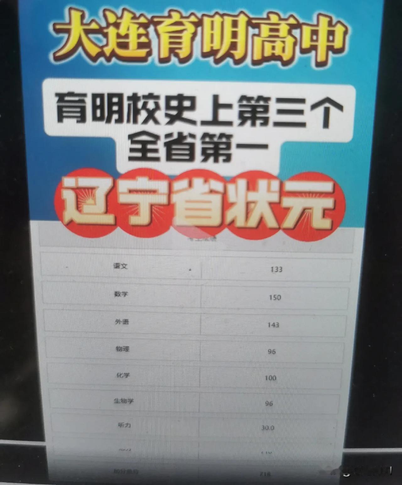 辽宁高考状元在大连，718分！

这名考生来自大连育明高中，这是大连育明高中校史