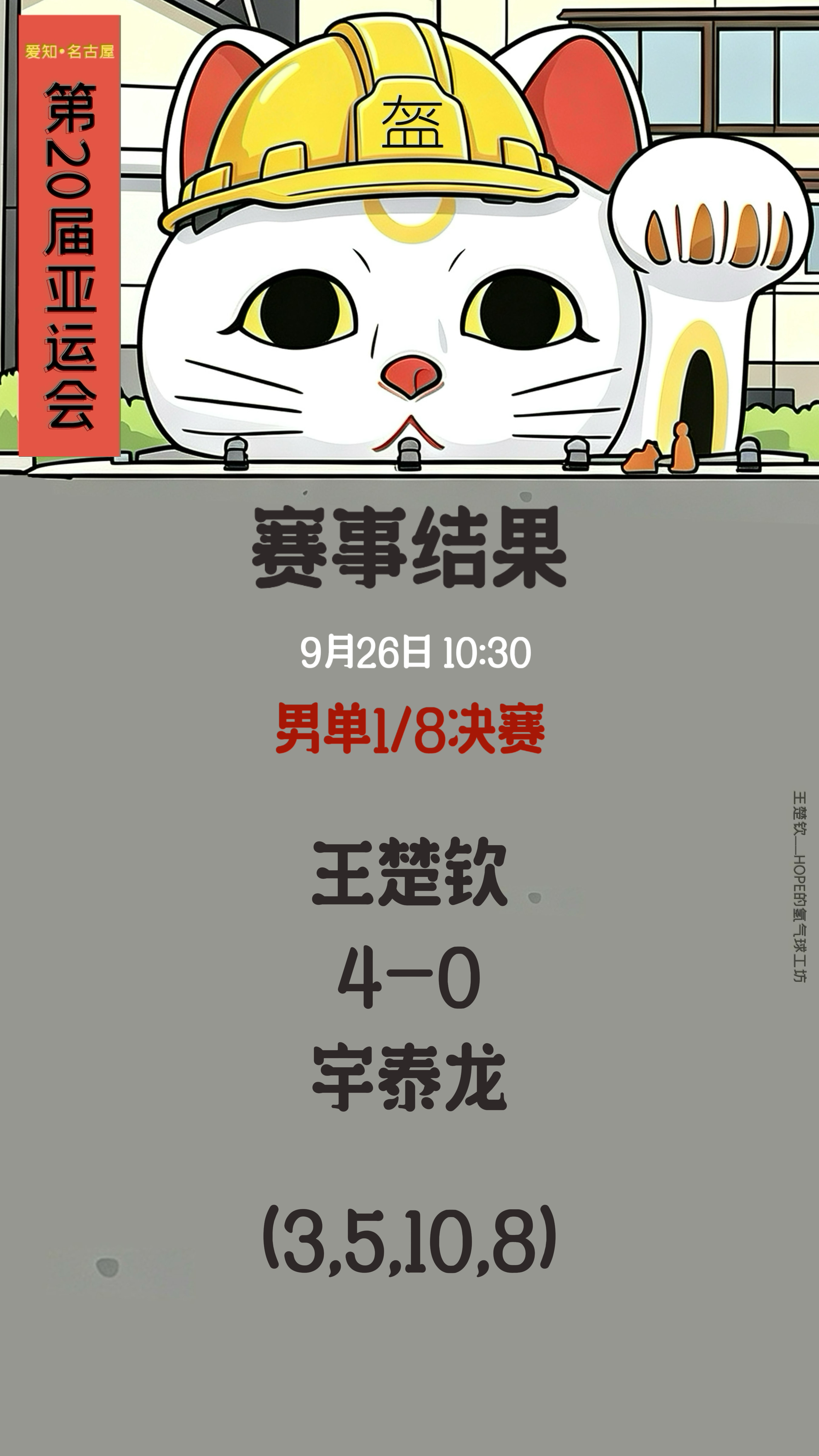 王楚钦🦁️王楚钦加油  【爱知名古屋亚运会  】9月26日男单赛事结果🏓男单