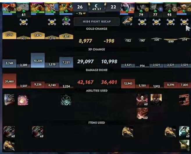 哥哥的龙骑一波团2w输出，太猛了