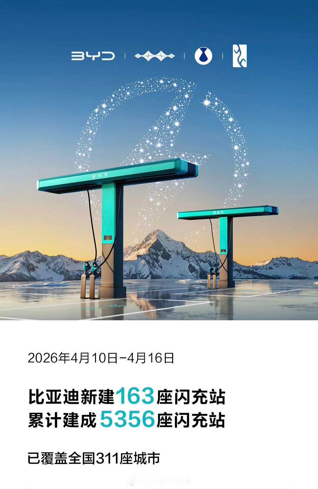 比亚迪闪充站还在不停加码，这短短一周就多了163座。目前全网五千多座站点，各大城