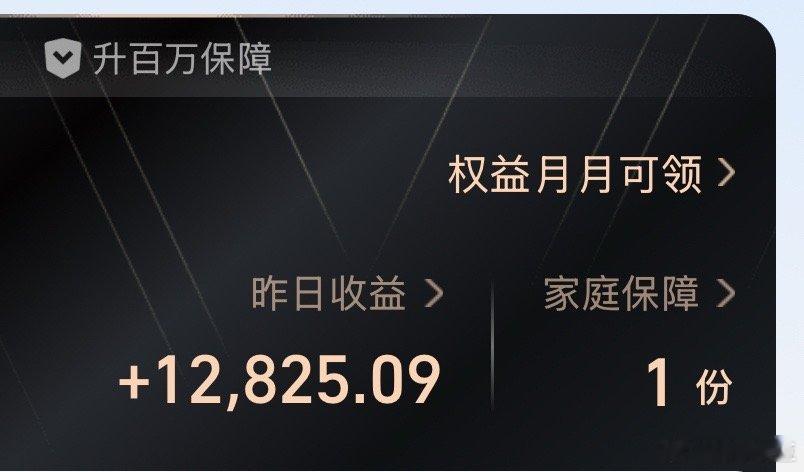 每天悄咪咪的关注【黄金走势】我发现了规律：👇👇👇买低不买高，买跌不买涨，坚