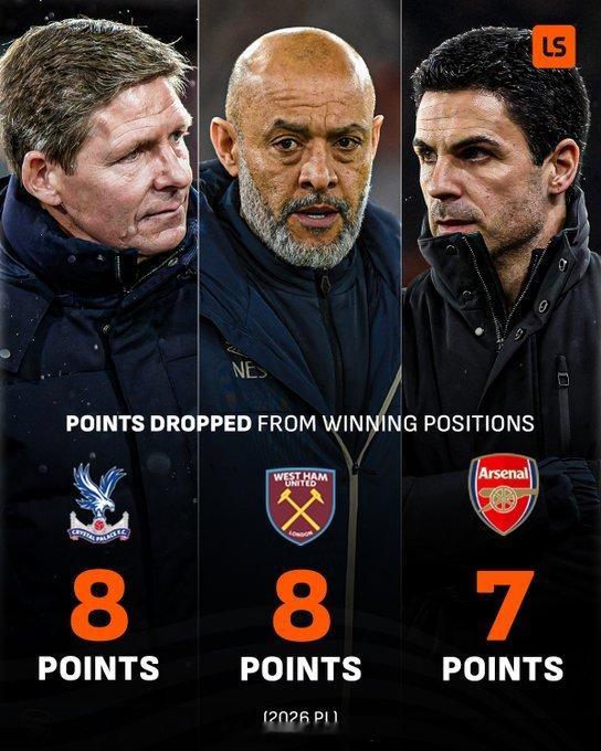 阿森纳在2026年的英超联赛中，已经从领先位置丢掉了7分，只有水晶宫和西汉姆联丢